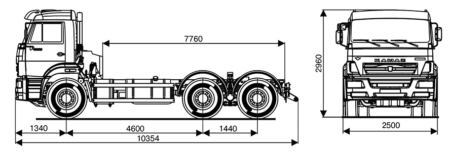 Колея камаза. КАМАЗ 6520 Размеры шасси. КАМАЗ 6520 габариты. КАМАЗ-6520 шасси габариты. КАМАЗ 6520-53 габариты.