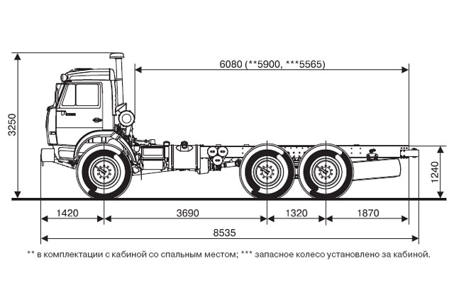 Камаз 43118 сортиментовоз чертеж